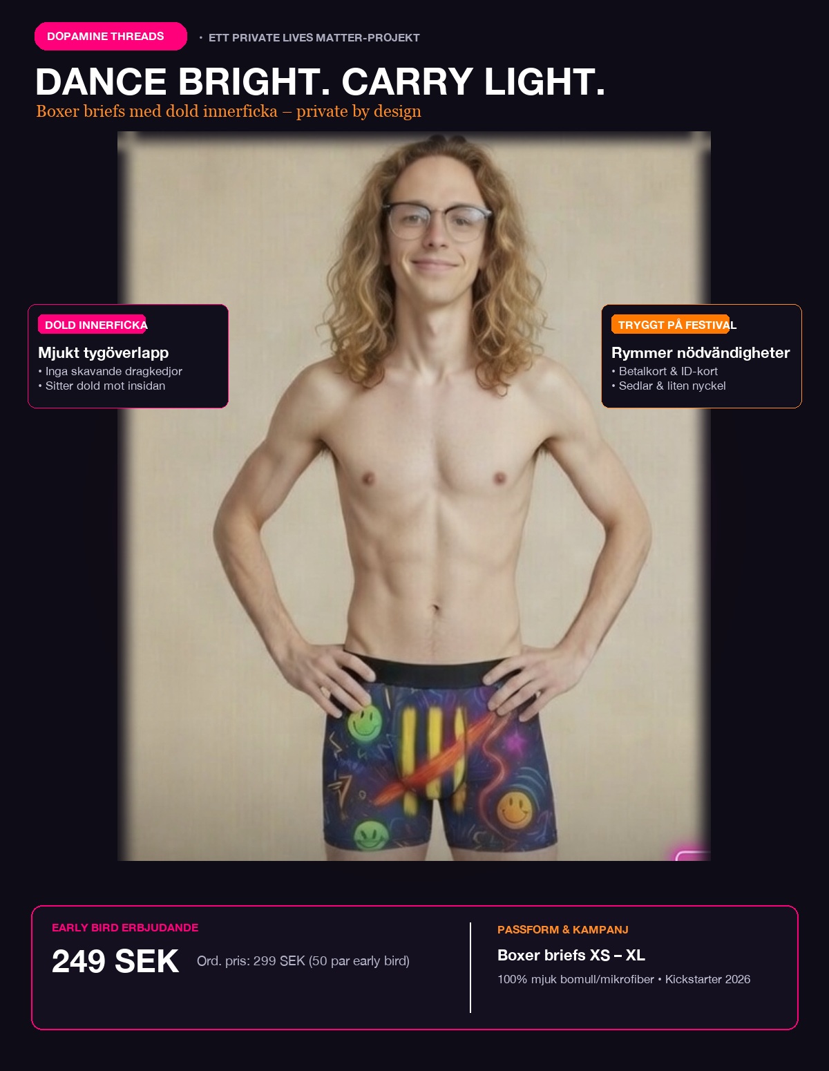Dopamine Threads boxershorts med dold innerficka, visande fickans placering och pris